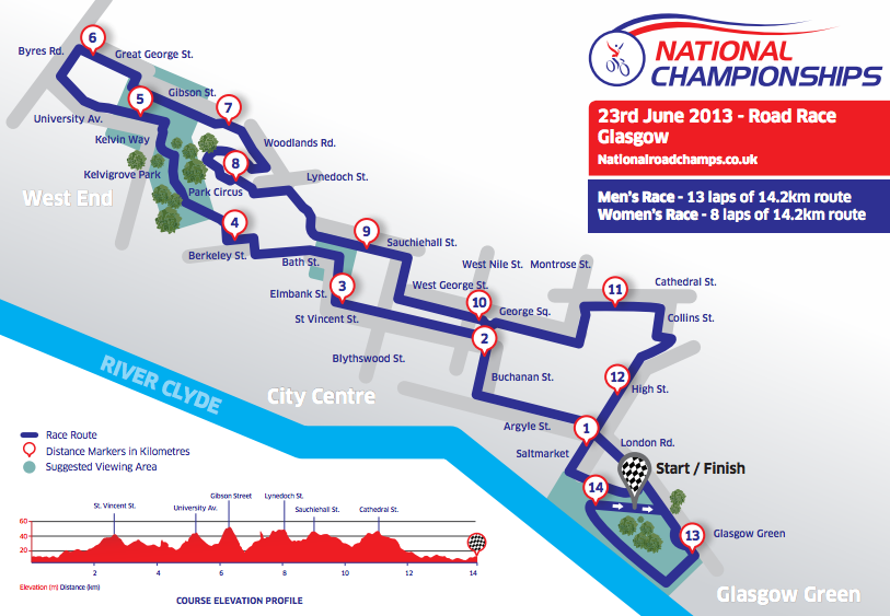 national-road-race-champs-2013-route-map-glasgow